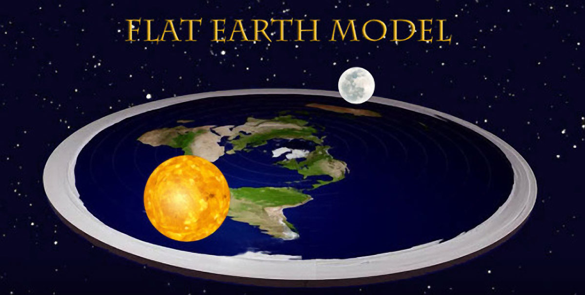 flat earth map with sun and moon